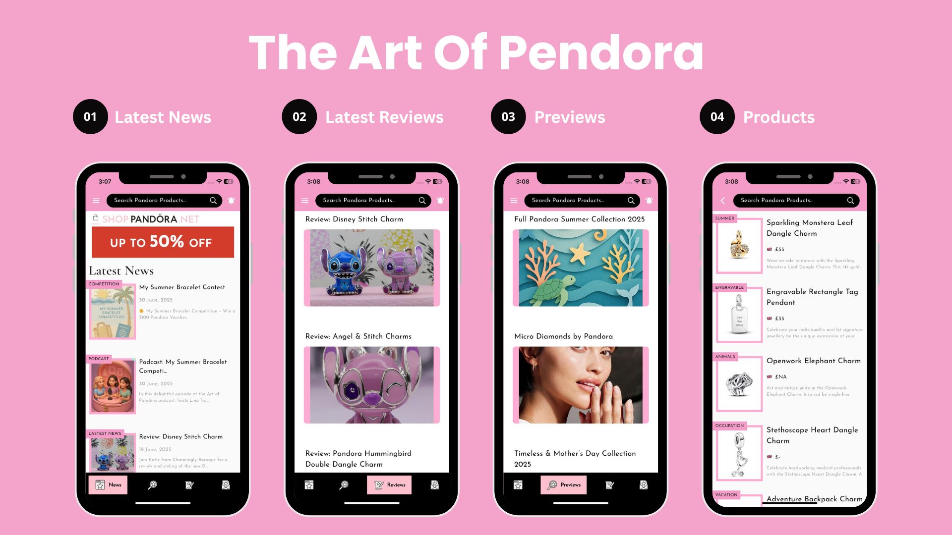 The Art Of Pandora